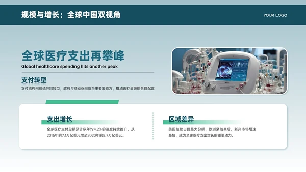 绿色商务风医疗行业发展分析PPT模板