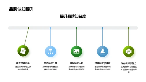 谷雨故事营销策略