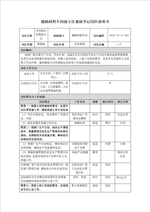 辅助材料车间岗位说明书最终送审稿44页