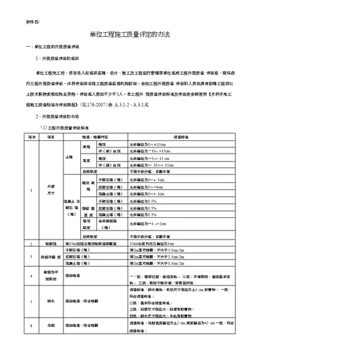 水利工程竣工验收及资料要求