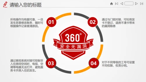 审计局项目研究调查财务分析报告通用PPT模版