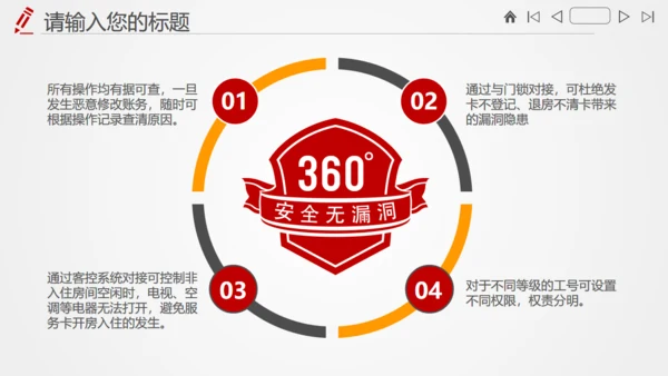 审计局项目研究调查财务分析报告通用PPT模版