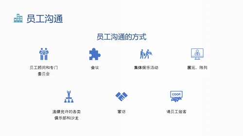 蓝色扁平卡通员工关系维护培训PPT课件