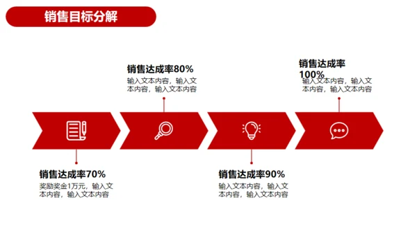 营销活动策划方案红色通用PPT模板