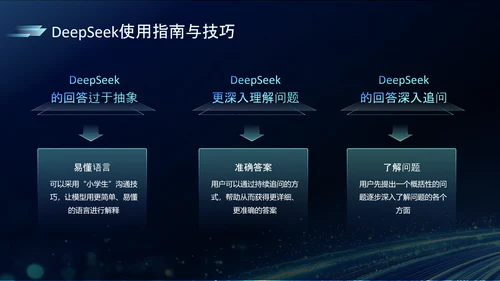 深蓝色科技风DeeSeek大语言模型应用PPT