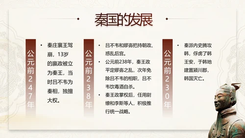 《大秦帝国》介绍兵马俑战车PPT模板