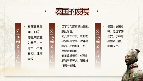 《大秦帝国》介绍兵马俑战车PPT模板