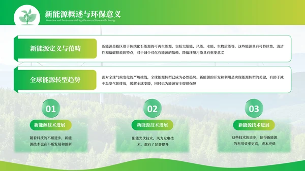 绿色新能源环保工业化PPT模板