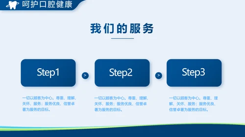 蓝色牙科口腔宣传动态PPT