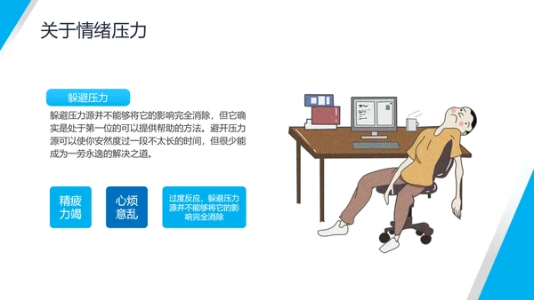 公司员工压力与情绪培训PPT课件