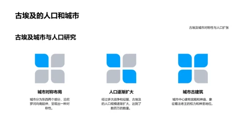 探索古埃及PPT模板