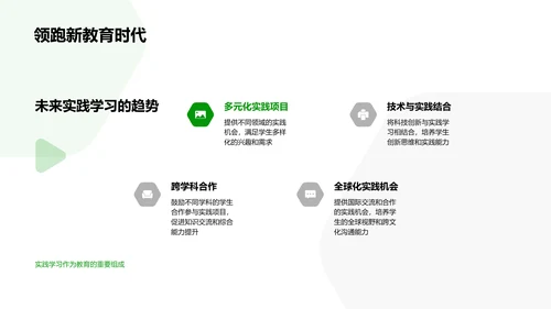 实践学习报告PPT模板