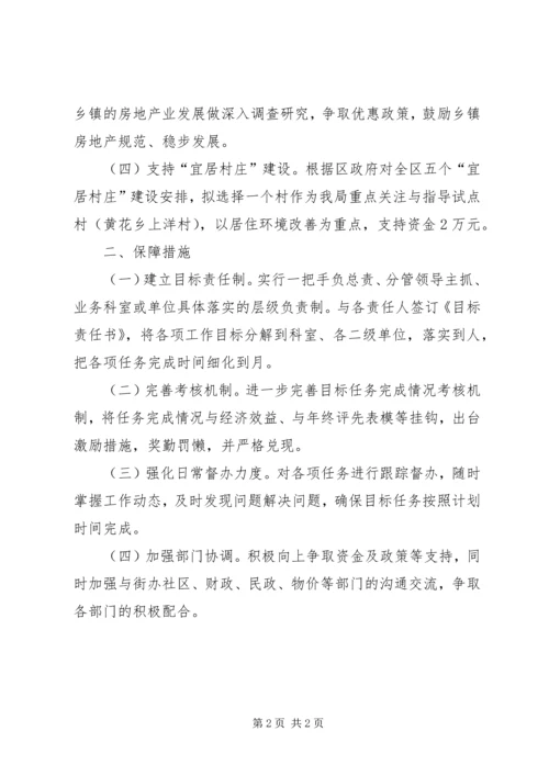 房管局惠民计划工作重点.docx