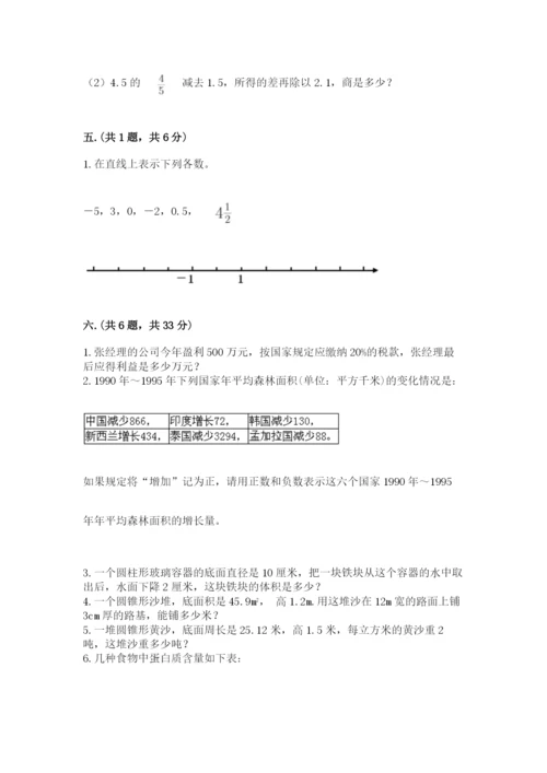 沪教版六年级数学下学期期末测试题【综合题】.docx