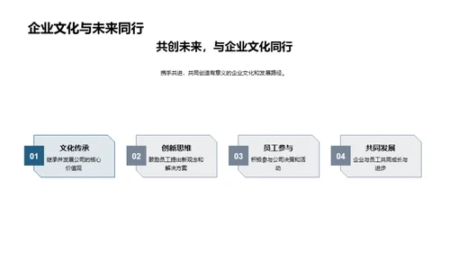 塑造魅力企业文化