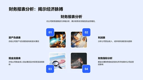 财务年度汇报PPT模板