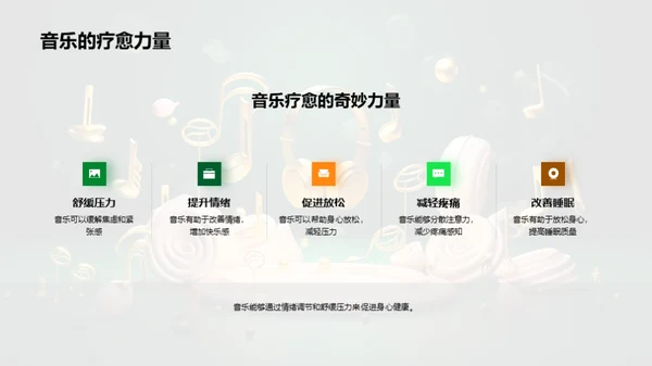 音乐与生活的融合