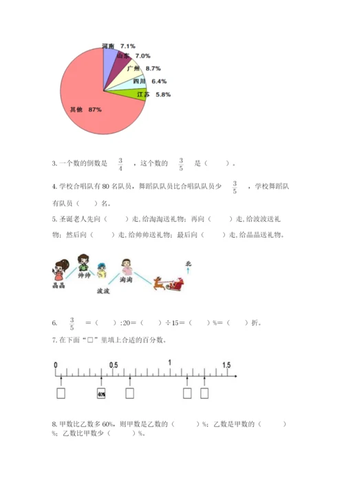 2022人教版六年级上册数学期末卷精品（必刷）.docx