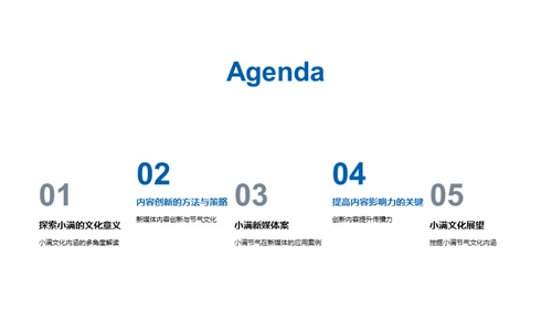 小满节气新媒体解析