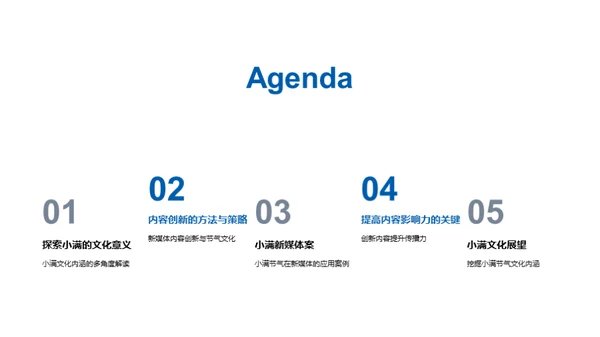 小满节气新媒体解析