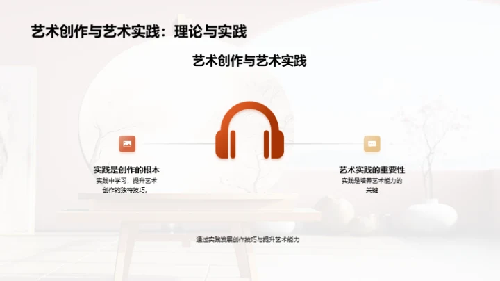 艺术创作深度探索