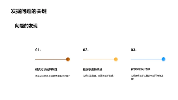 农学研究之门