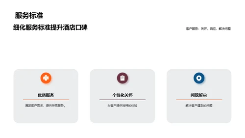 塑造服务精英