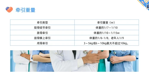 蓝色简约骨牵引病人的护理PPT模板宣传PPT动态PPT