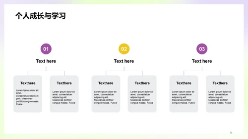 紫色创意炫酷IT互联网竞聘述职PPT案例