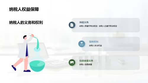 税务筹划和合规管理