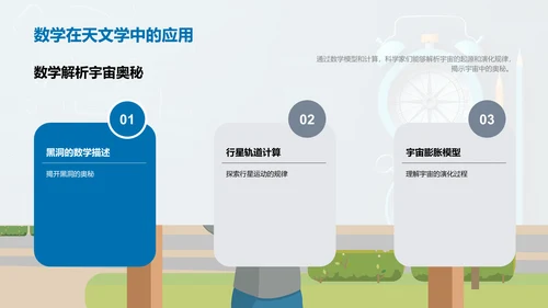 数学在生活中的应用PPT模板