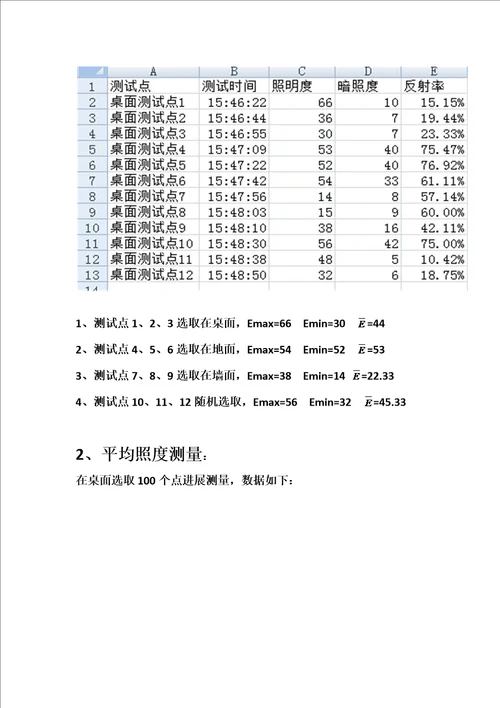 人因工程试验报告