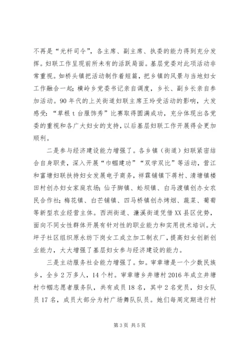 基层妇联改革工作情况汇报和思考.docx