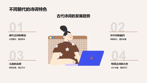 穿越诗词的时光韵