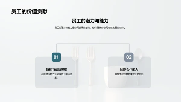 餐饮新篇章