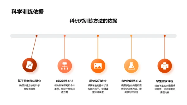 个性化体育教学