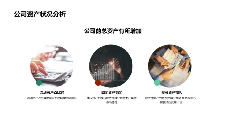 财报解读与决策策略