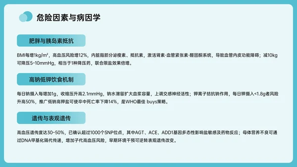 绿色插画风全国高血压日主题PPT模板