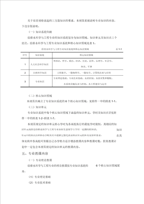 完整word版高等学校给排水科学与工程本科指导性专业规范