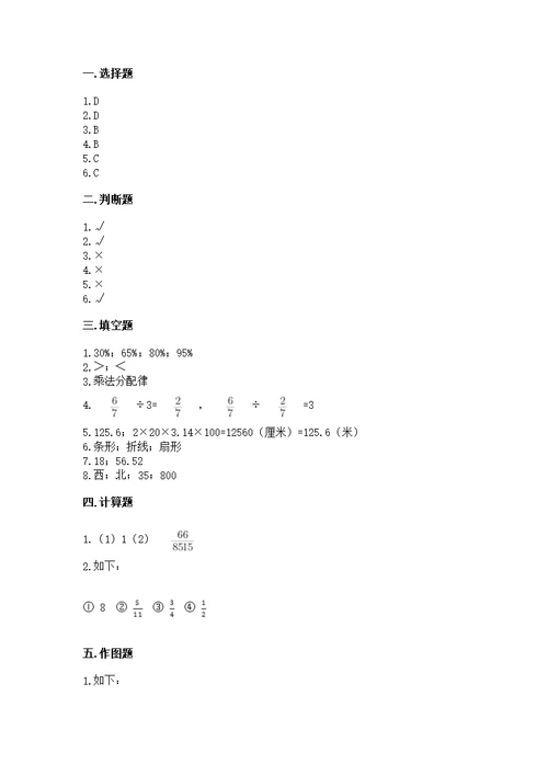 2022人教版六年级上册数学 期末测（考点梳理）