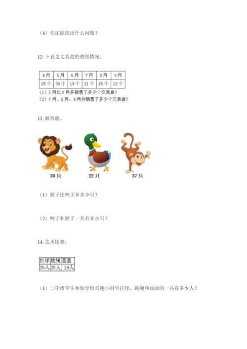 小学二年级数学应用题50道及答案1套.docx