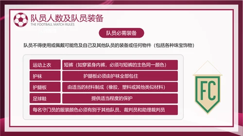 暗红简约风足球比赛规则讲解模板