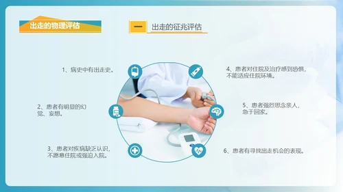 商务风格出走行为的防范与护理医务人员培训PPT