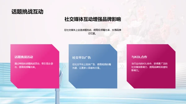 打造母亲节传播策略
