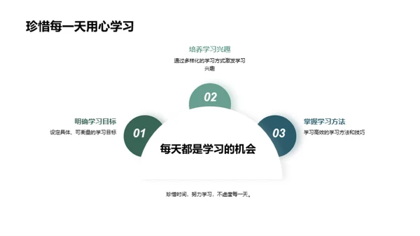 一年级新生适应指南