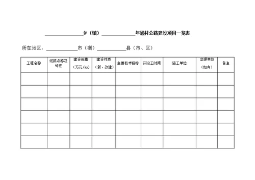 通组公路工程竣工验收阶段资料