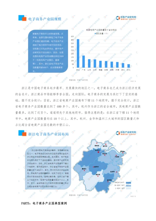 中国电子商务产业园投资前景研究报告.docx