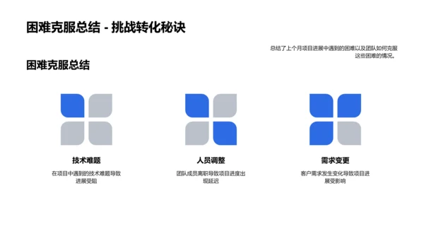 IT项目月度汇报PPT模板