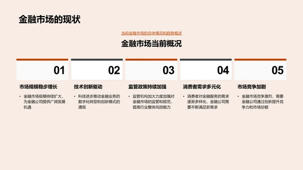 金融模型创新报告PPT模板