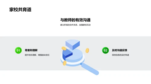 家校共育儿童习惯PPT模板